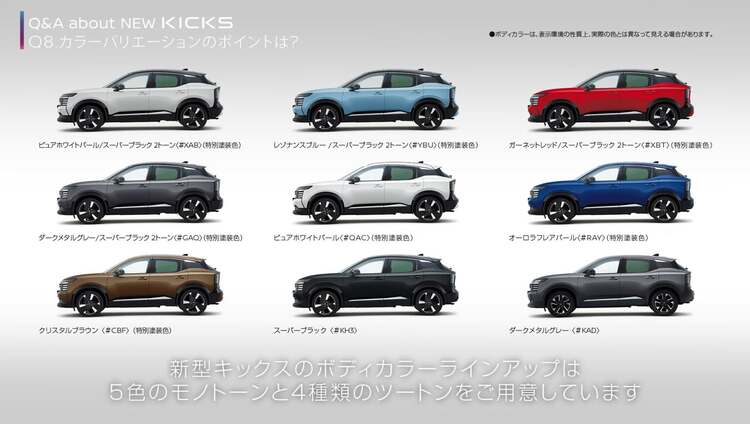 nissan-kicks-the-he-moi-ra-mat-e-4orce