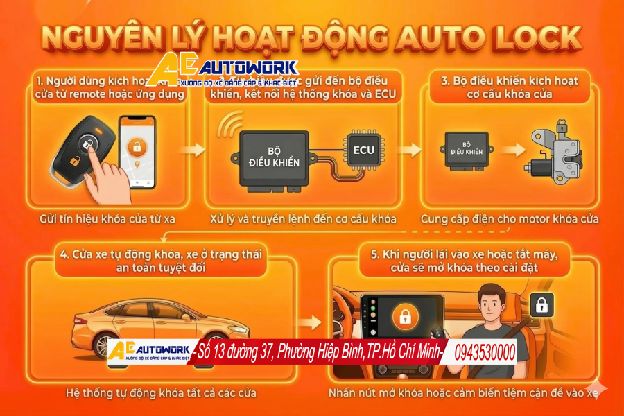 auto-lock-kia-k5-tu-dong-khoa-cao-toc